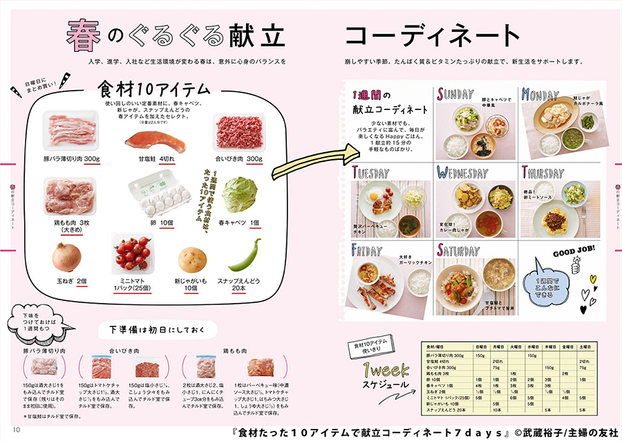 『食材たった10アイテムで献立コーディネート7days』