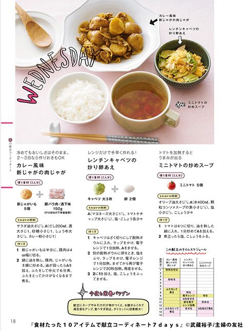 『食材たった10アイテムで献立コーディネート7days』