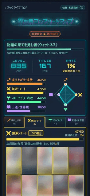 異世界コンプリートマップ 画面イメージ